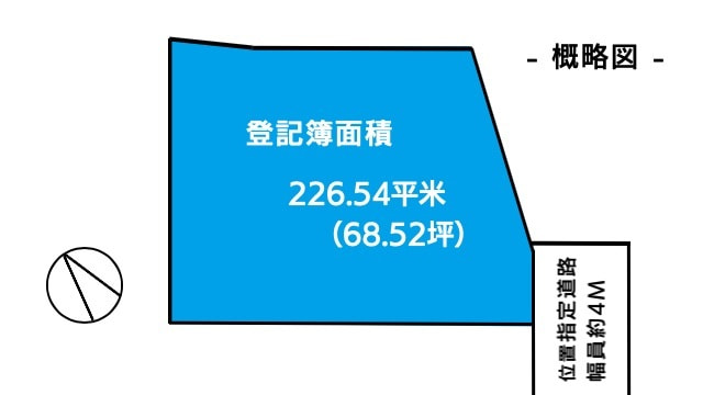 区画図