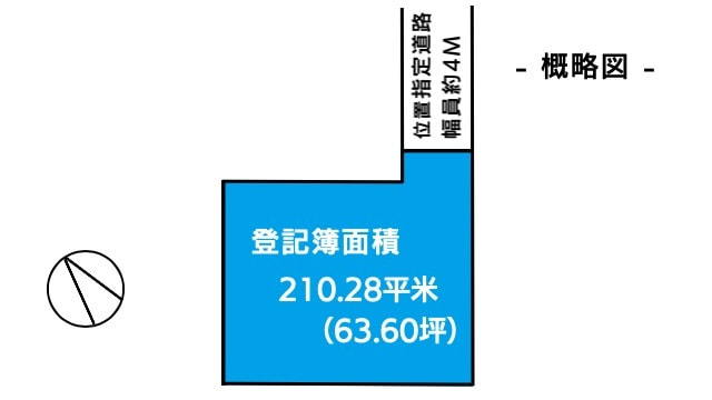区画図