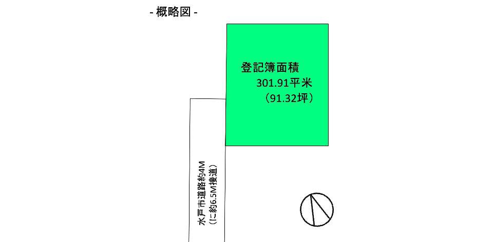 概略区画図