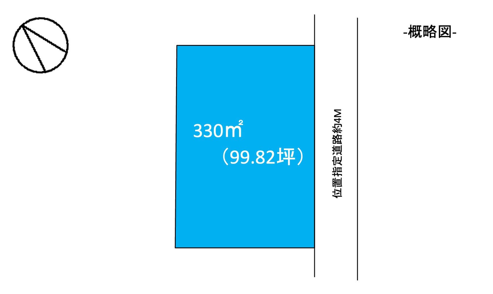 参考区画図
