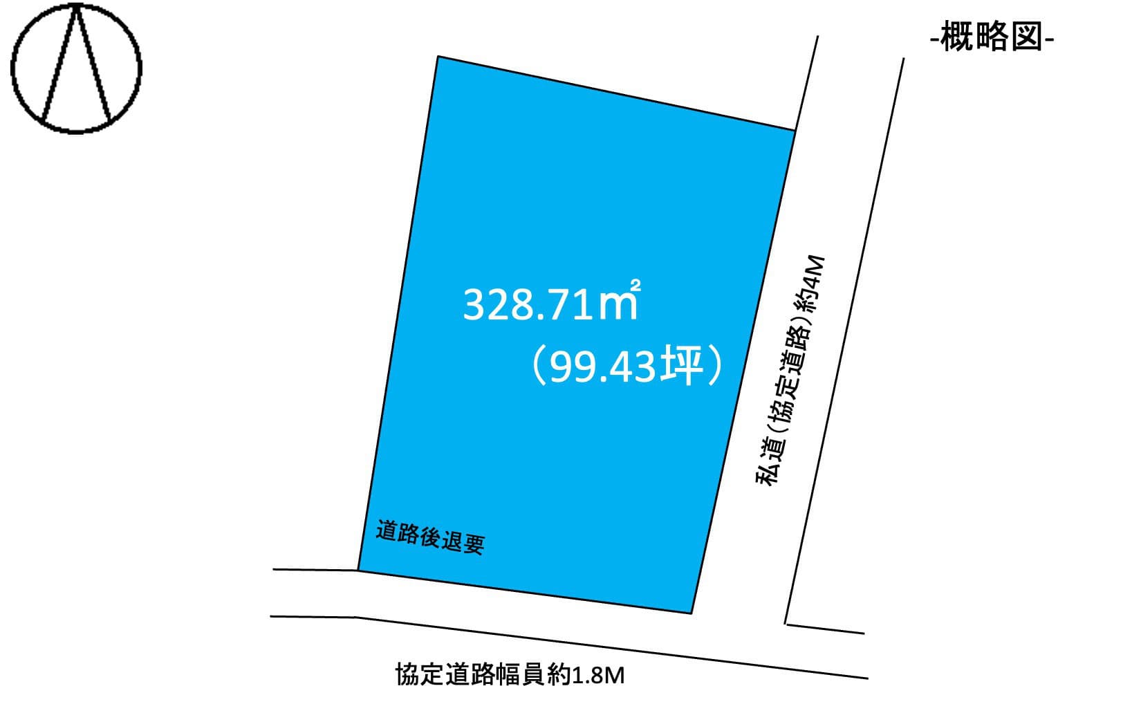 参考区画図